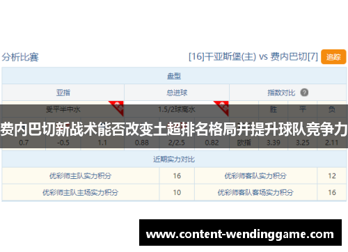 费内巴切新战术能否改变土超排名格局并提升球队竞争力